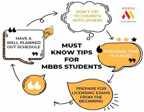 Medical Scholars Give You Tips On Doing MBBS
