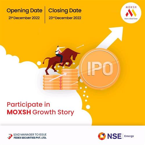 Moxsh IPO-All about India 1st Profitable Edtech Company going Public