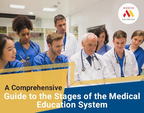 Canada : A Comprehensive Guide to the Stages of the medical education system
