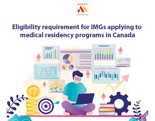 Eligibility requirements for IMGs applying to medical residency programs in Canada