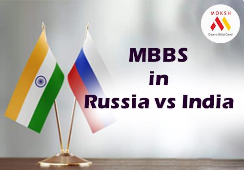 MBBS in Russia vs India: Pros and Cons | MOKSH