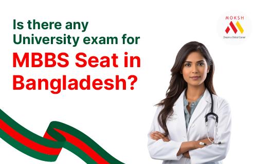 Is there any University exam for MBBS Seat in Bangladesh?