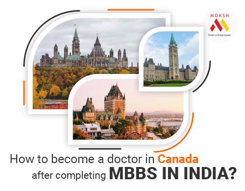 phd in canada after mbbs in india